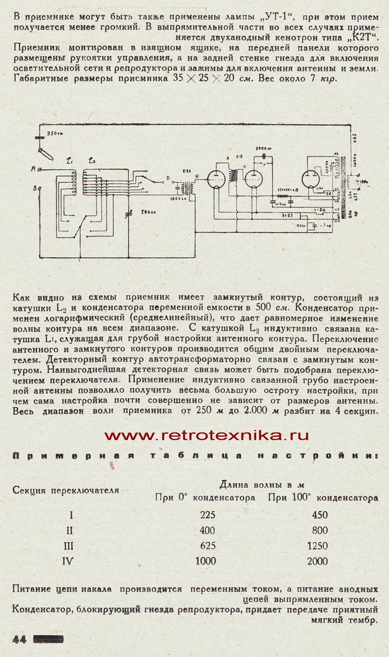 Схема радиоприемника волна к