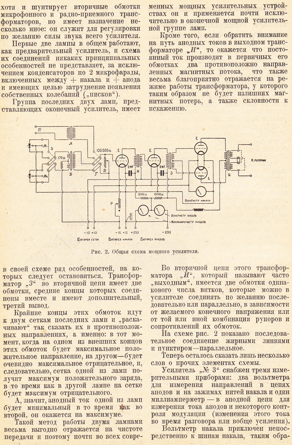 Усилитель сколько. Усилитель у1м-02 схема электрическая. Усилитель у100у4.2 инструкция. Усилитель у-100у4.2 схема. Измерение тока АНОДА лампы.