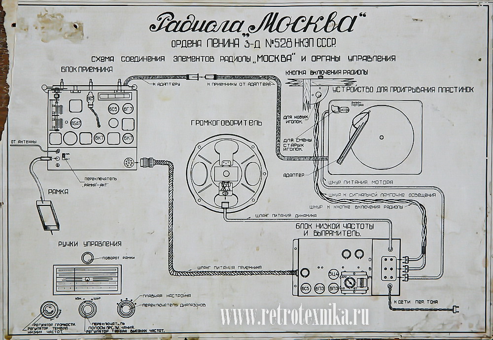 Серенада 406 проигрыватель схема