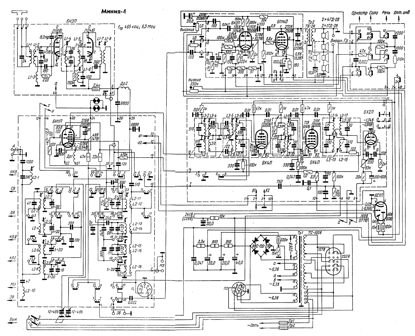 Миния 4 схема