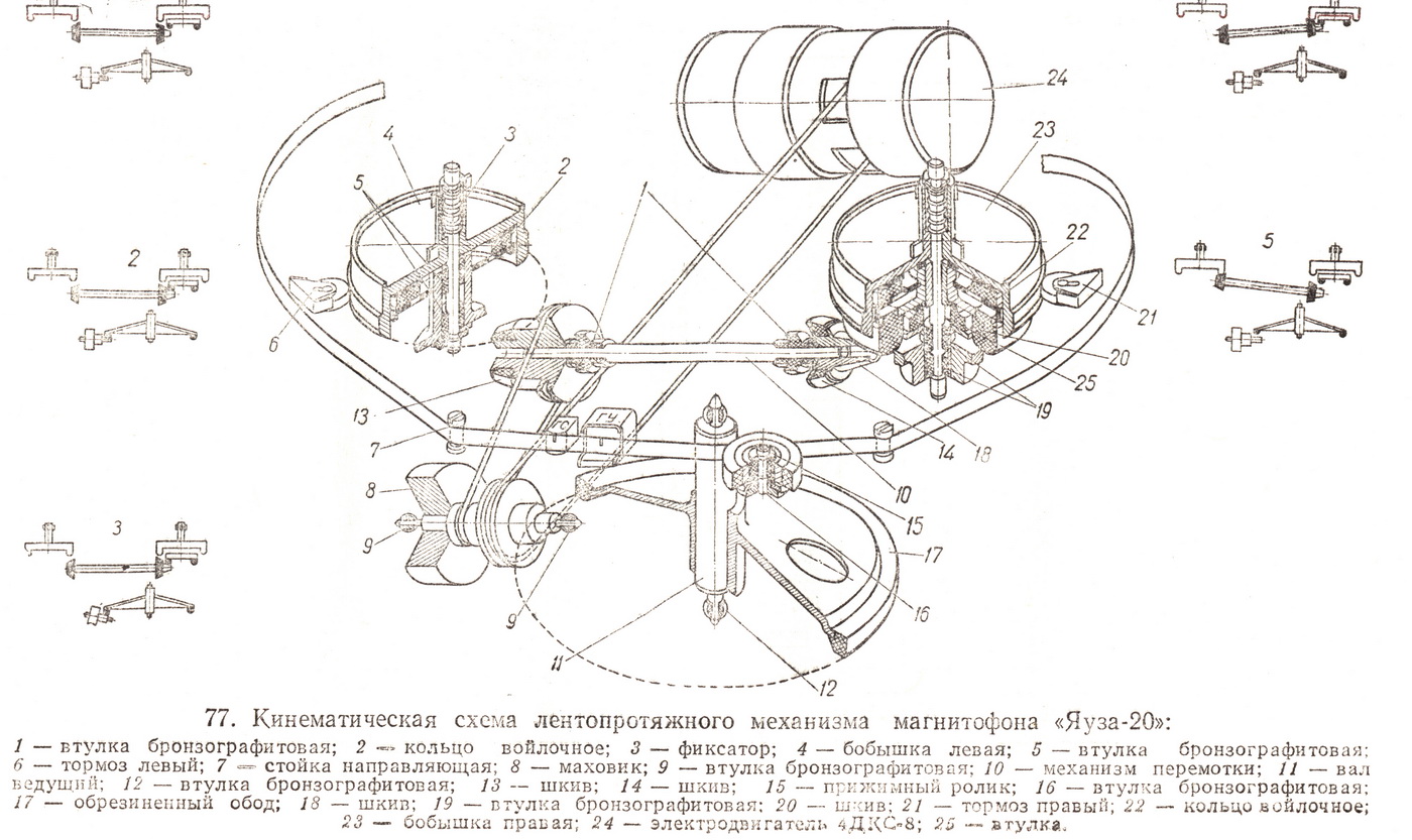 Схема лентопротяжного механизма магнитофона маяк 203