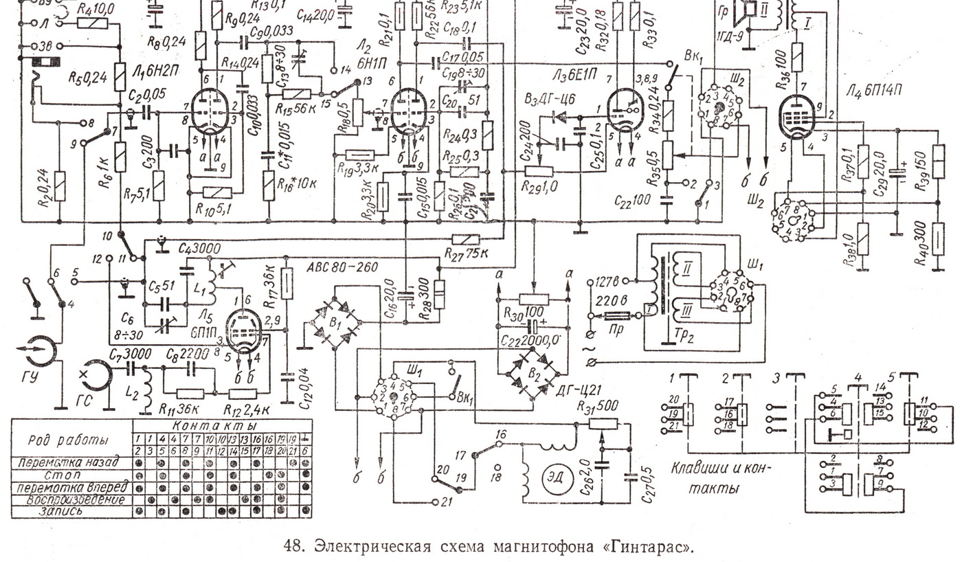 Схема лампового магнитофона тембр